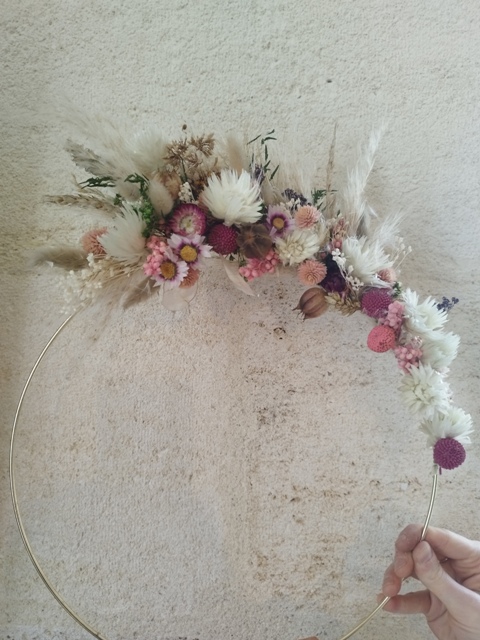 Atelier créatif Bordeaux Pessac/Bordeaux/Gironde