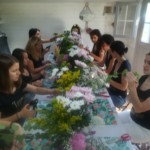 Loisirs créatif : Qui suis-je? ABC-DIY: loisirs créatifs