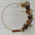 Loisirs créatifs Pessac Bordeaux