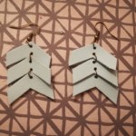 btr ABC-DIY – Création