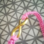 btr ABC-DIY – Création