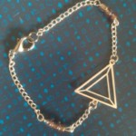 btr ABC-DIY – Création