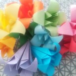 Atelier créatif Bordeaux Pessac/Bordeaux/Gironde